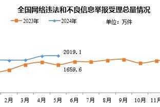 beplay体育游戏官网截图0